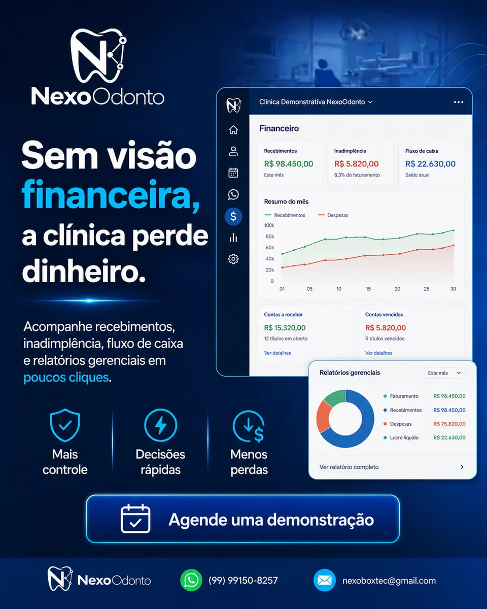 Tela demonstrativa do financeiro para clínica odontológica no NexoOdonto