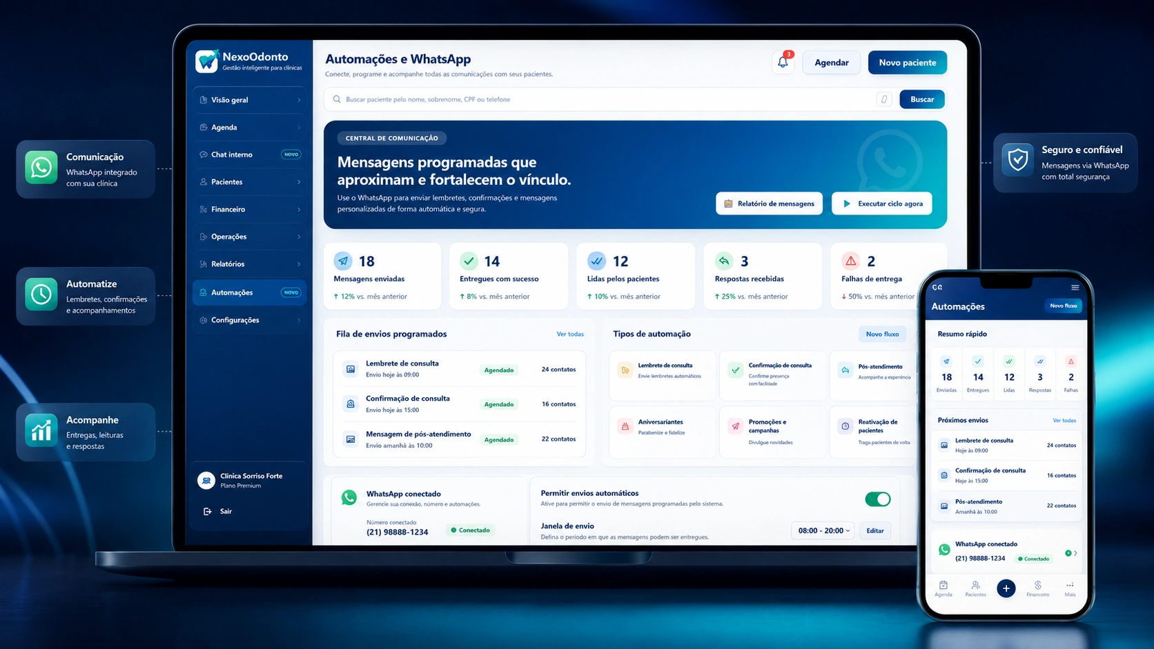 Central demonstrativa de automações e WhatsApp do NexoOdonto com dados fictícios